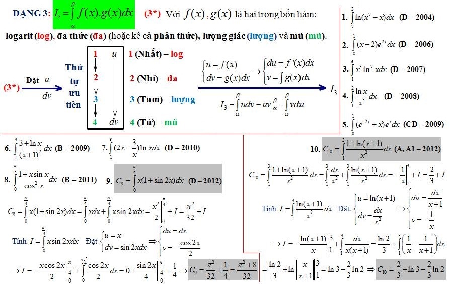 10 dạng tích phân thường gặp trong đề thi của bộ giáo dục và đào tạo  (5).jpg