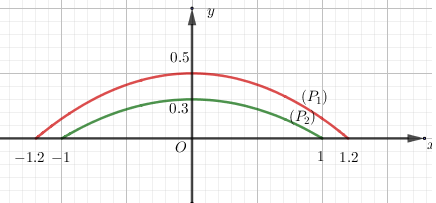 1750042389692.png