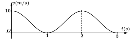 1750042522482.png