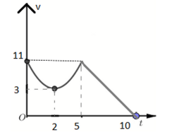 1750043449744.png