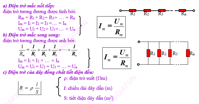 2 định luật ôm cho đoạn mạch 1.png