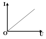 2 định luật ôm cho đoạn mạch.png