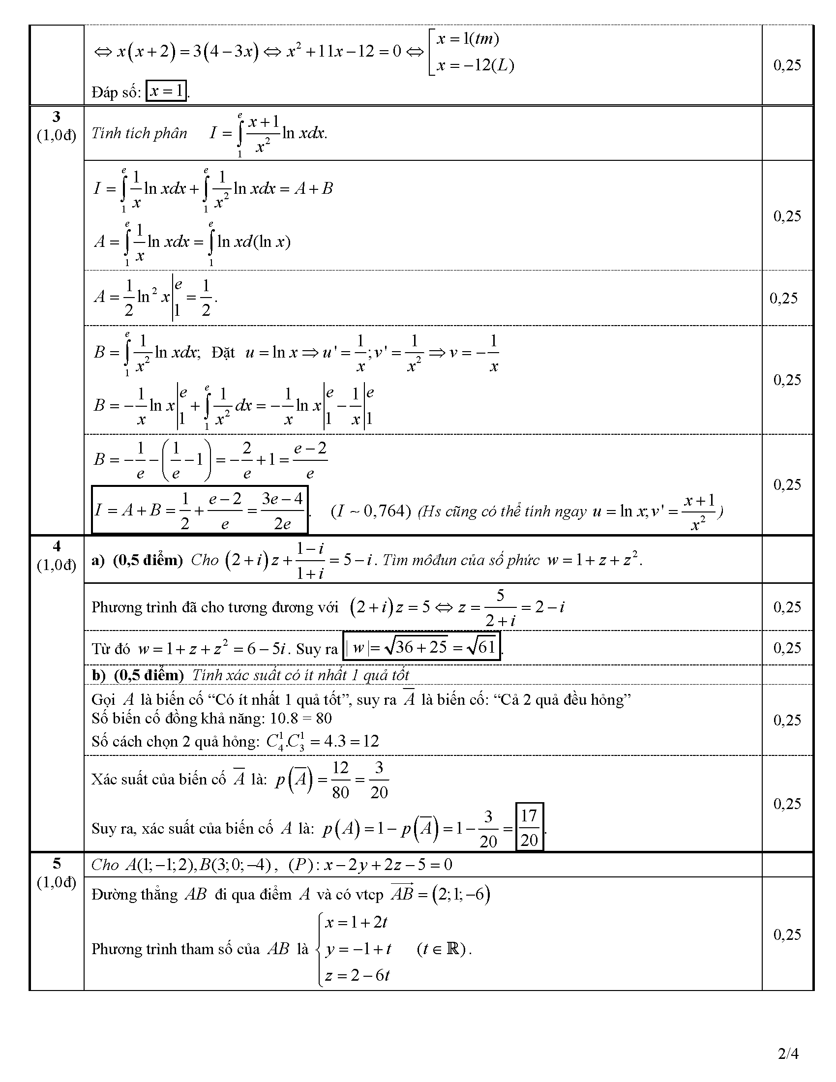 4 de thi thu DH truong LTV co DA_Page_03.png
