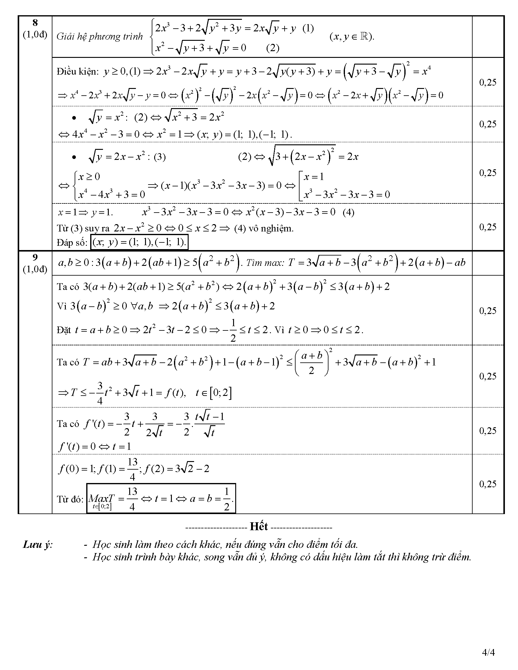 4 de thi thu DH truong LTV co DA_Page_05.png