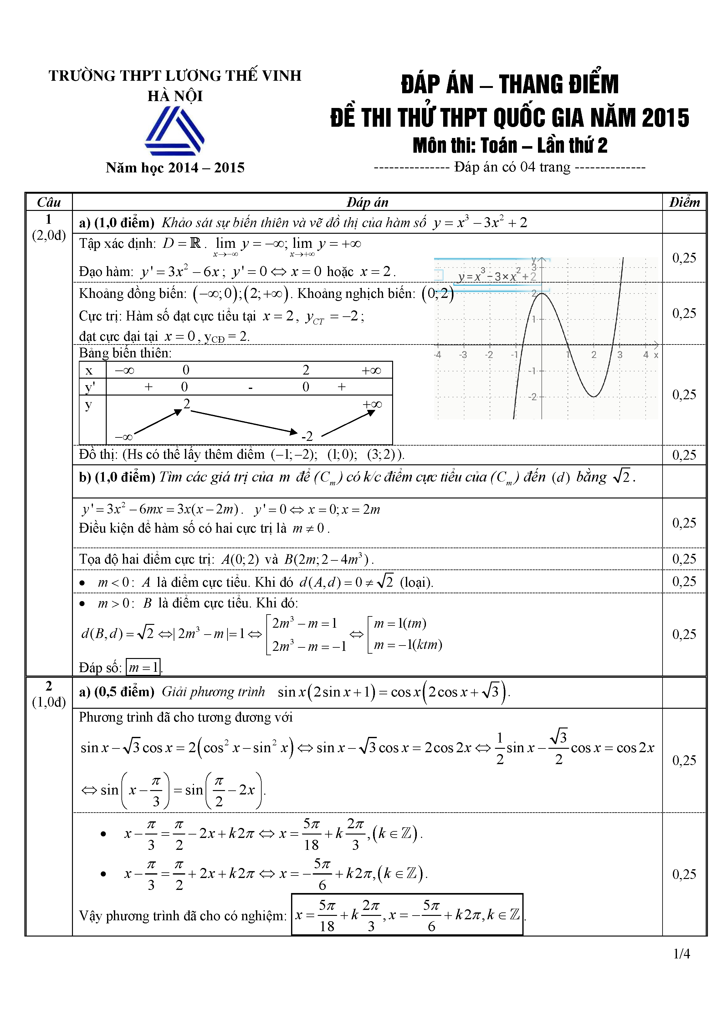 4 de thi thu DH truong LTV co DA_Page_07.png