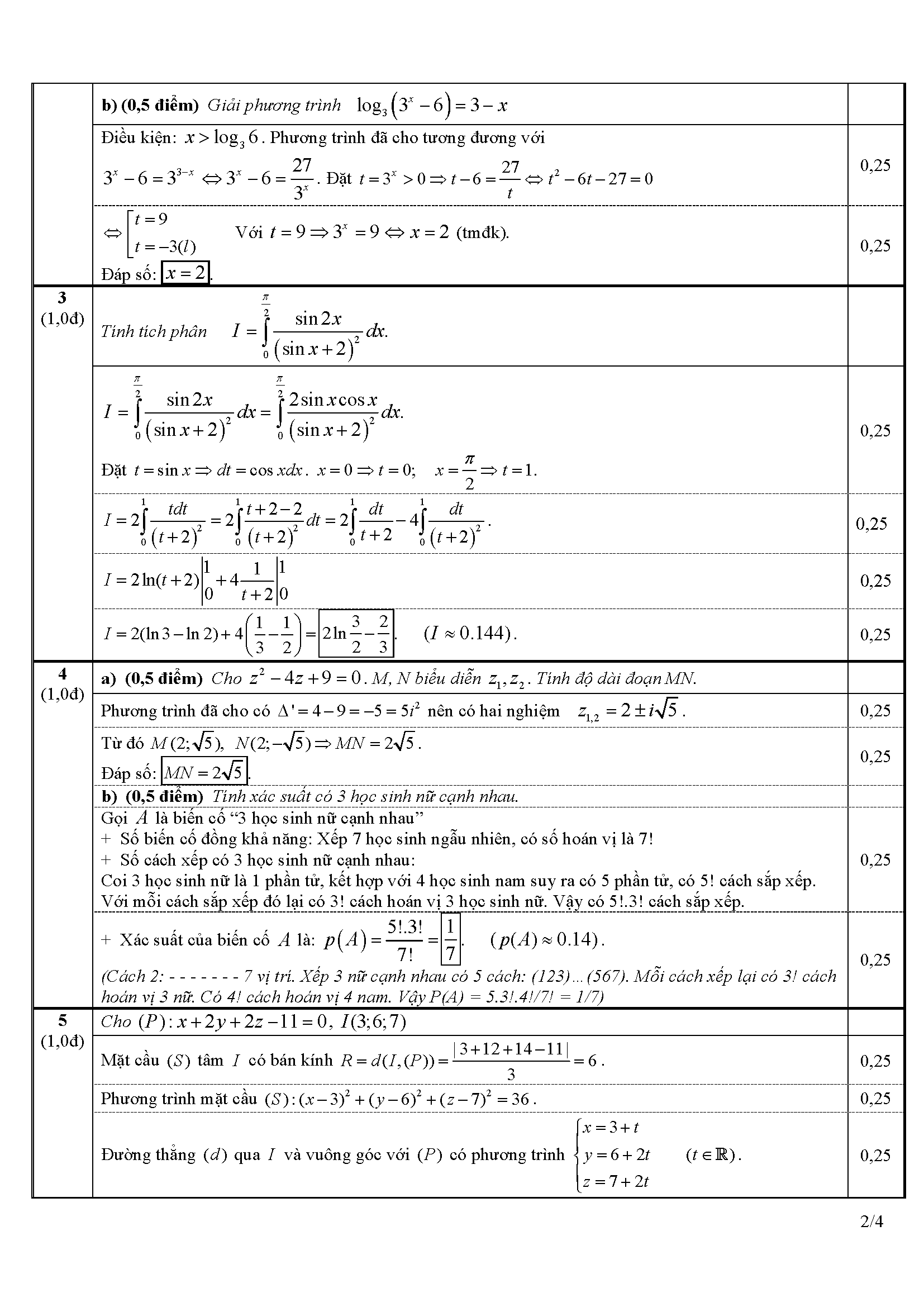 4 de thi thu DH truong LTV co DA_Page_08.png