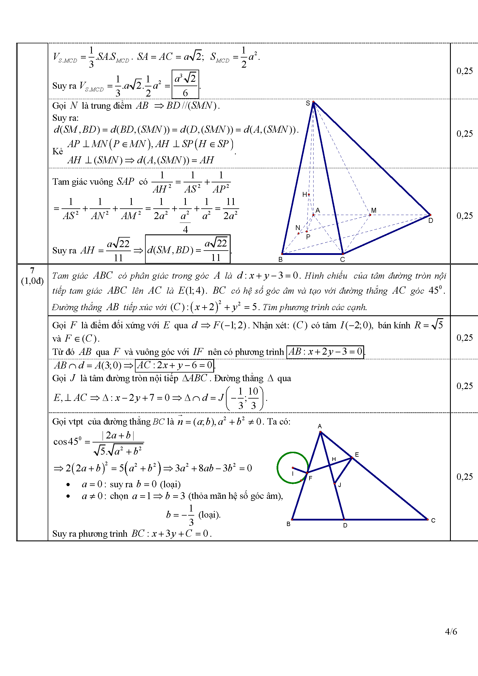 4 de thi thu DH truong LTV co DA_Page_15.png