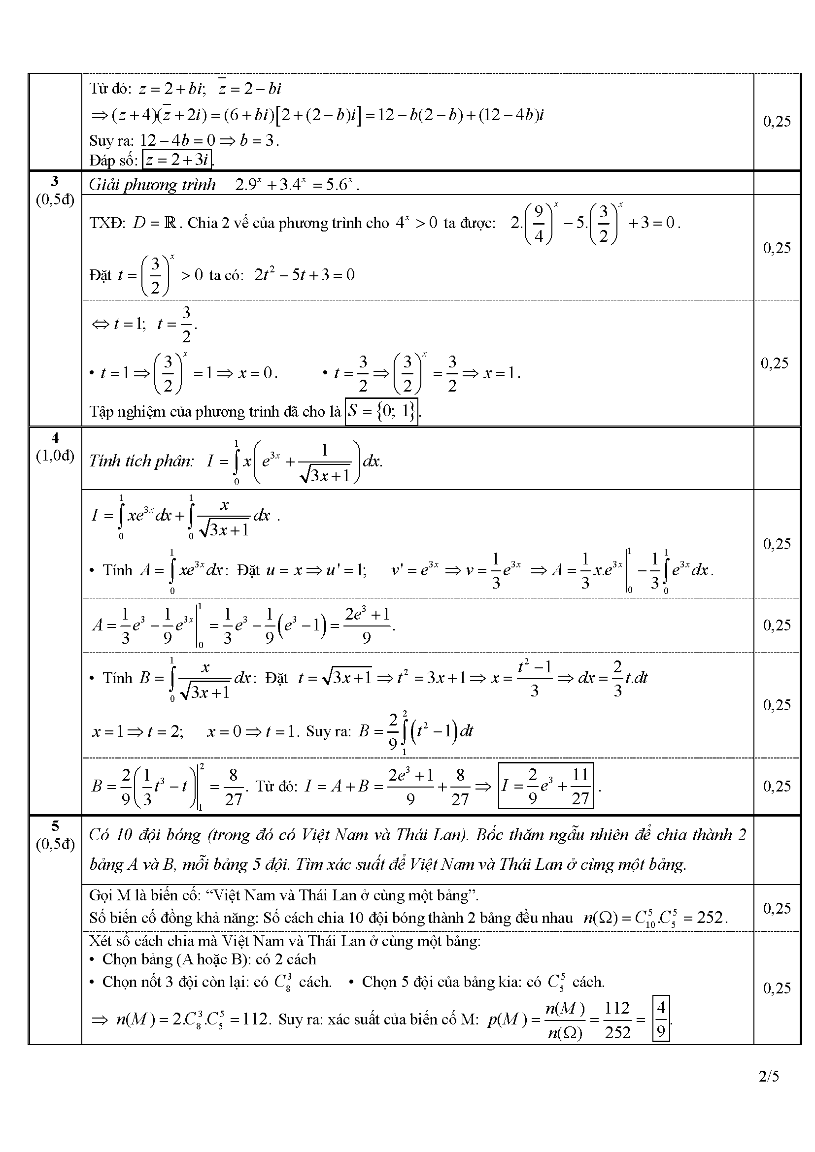 4 de thi thu DH truong LTV co DA_Page_20.png