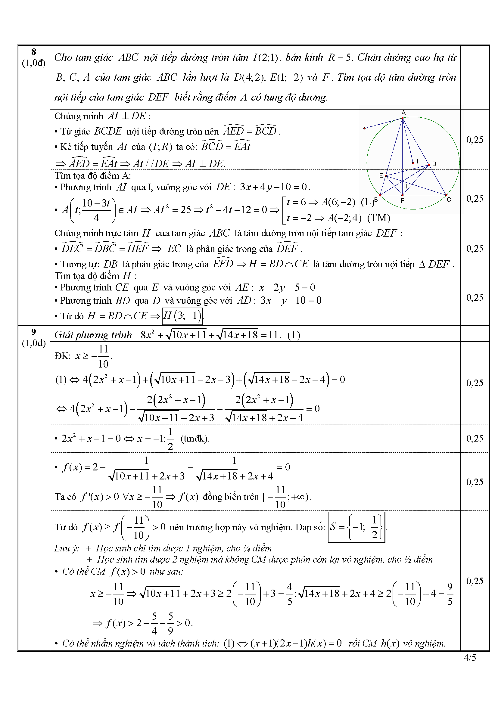 4 de thi thu DH truong LTV co DA_Page_22.png