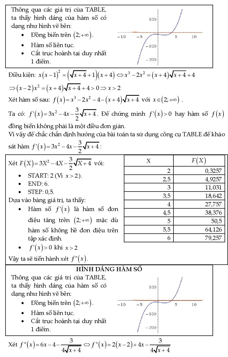 ĐÁNH GIÁ HÀM ĐƠN ĐIỆU (10).jpg