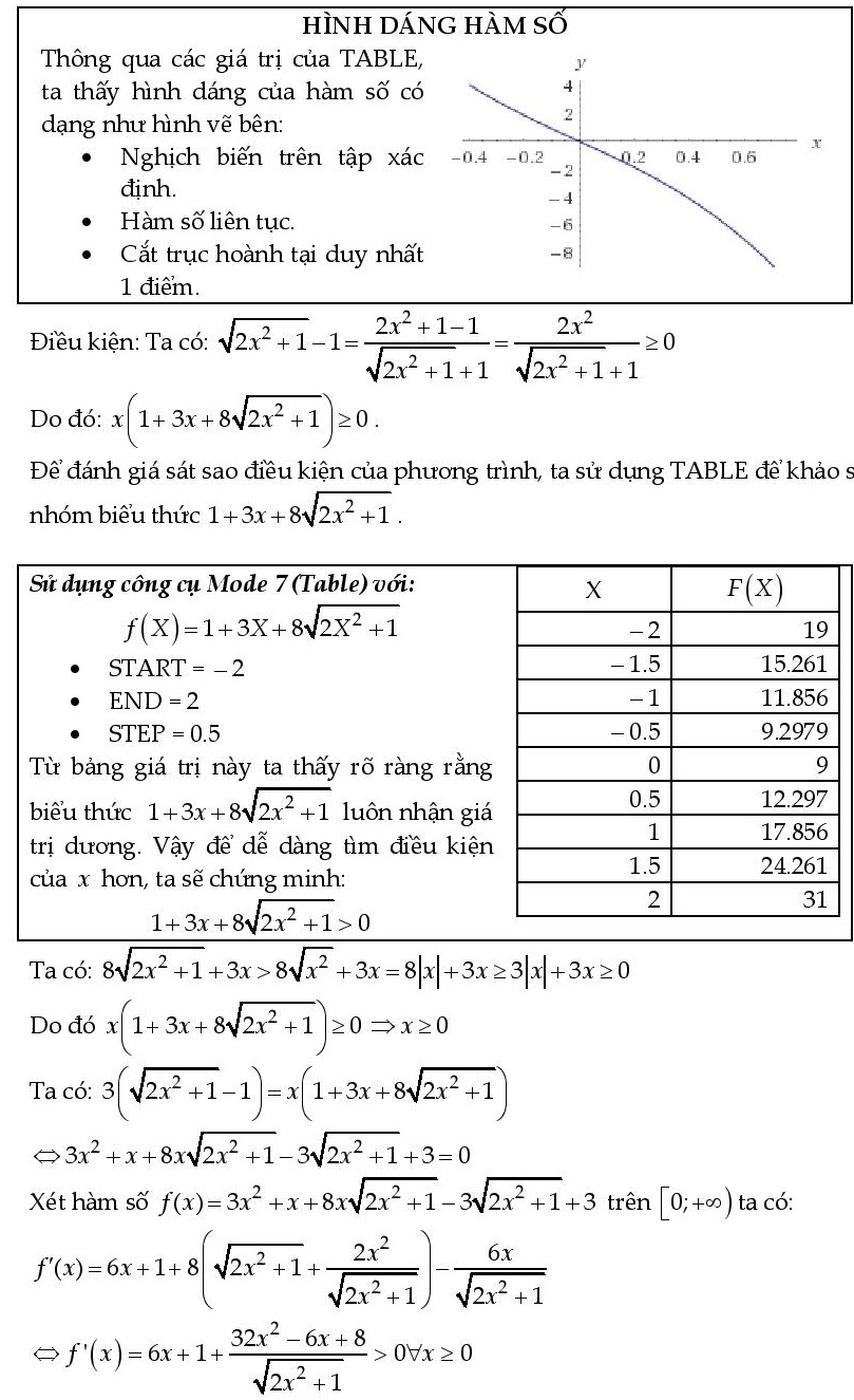 ĐÁNH GIÁ HÀM ĐƠN ĐIỆU (5).jpg
