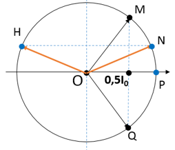 Bài toán về thời gian.png
