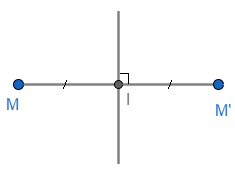 Các dạng toán phép đối xứng trục.png