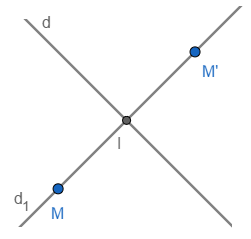 Các dạng toán phép đối xứng trục.png