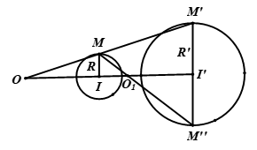 Các dạng toán phép vị tự.png