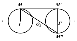 Các dạng toán phép vị tự.png