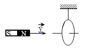 cảm ứng điện từ từ thông  (13).png