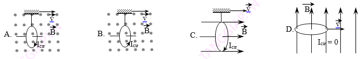 cảm ứng điện từ từ thông  (15).png