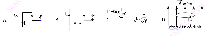cảm ứng điện từ từ thông  (16).png