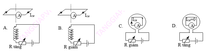 cảm ứng điện từ từ thông  (17).png