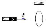 cảm ứng điện từ từ thông  (18).png