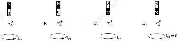 cảm ứng điện từ từ thông  (5).png