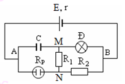 chuyên đề dòng điện trong các môi trường.png