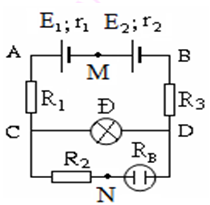 chuyên đề dòng điện trong các môi trường.png