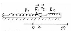 chuyên đề lực đàn hồi 2.jpg
