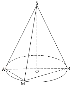 Chuyên đề mặt nón tròn xoay.png