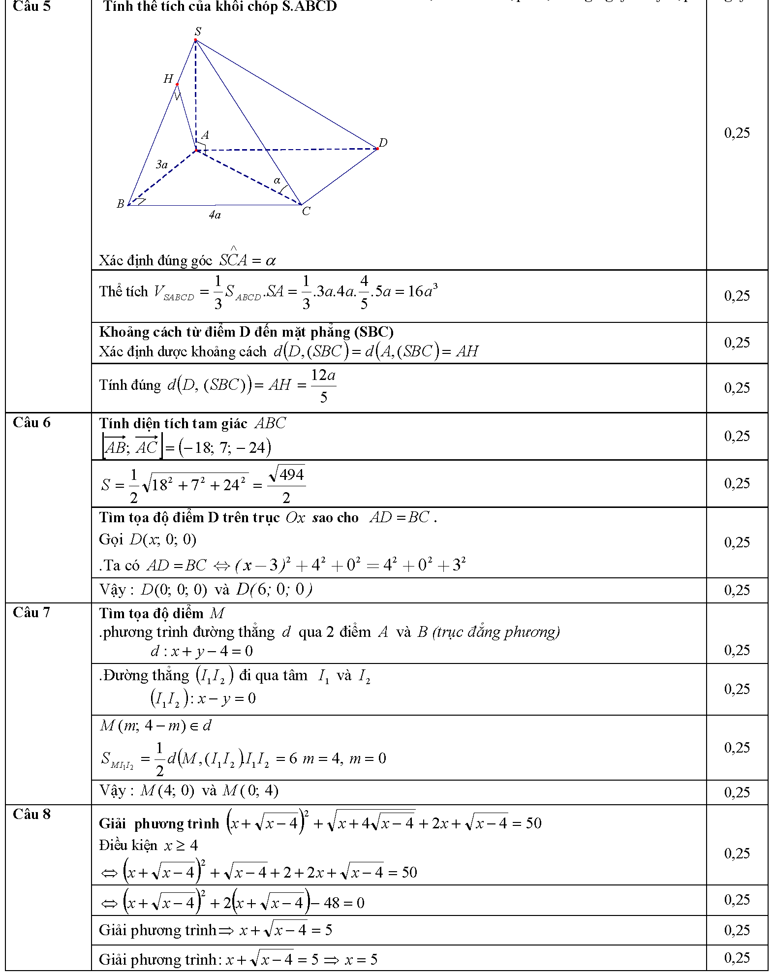 chuyen-Nguyen-Dinh-Chieu-Dong-Thap_Page_3.png