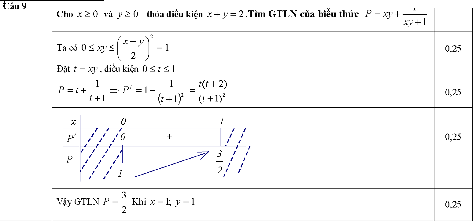 chuyen-Nguyen-Dinh-Chieu-Dong-Thap_Page_4.png