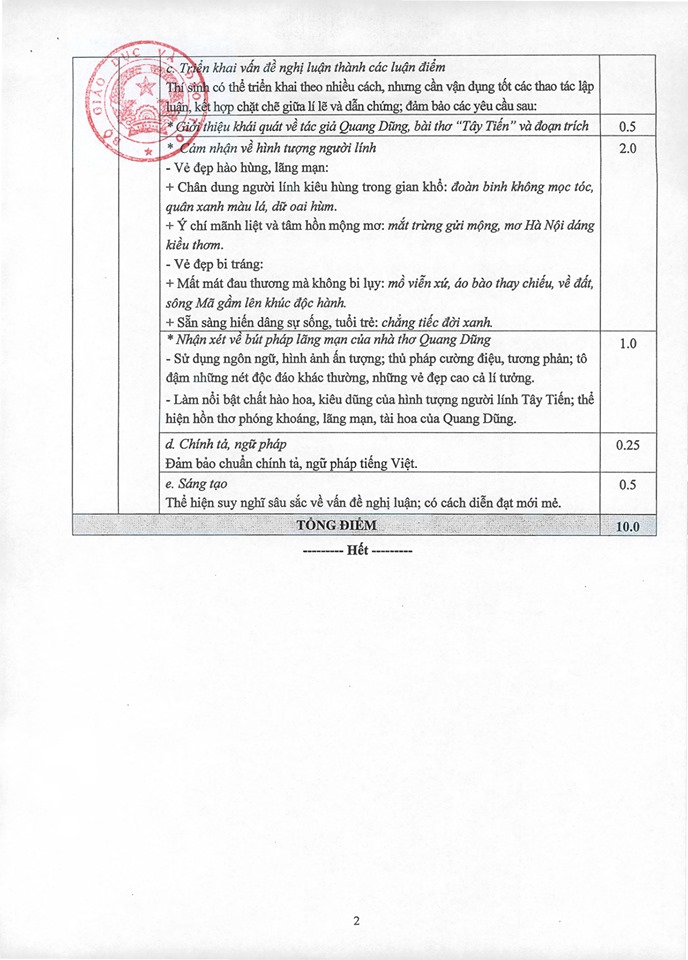 công bố đáp án môn ngữ văn 2.jpg