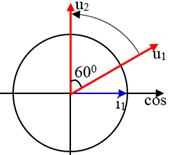 Công suất tiêu thụ trên hộp kín X.png
