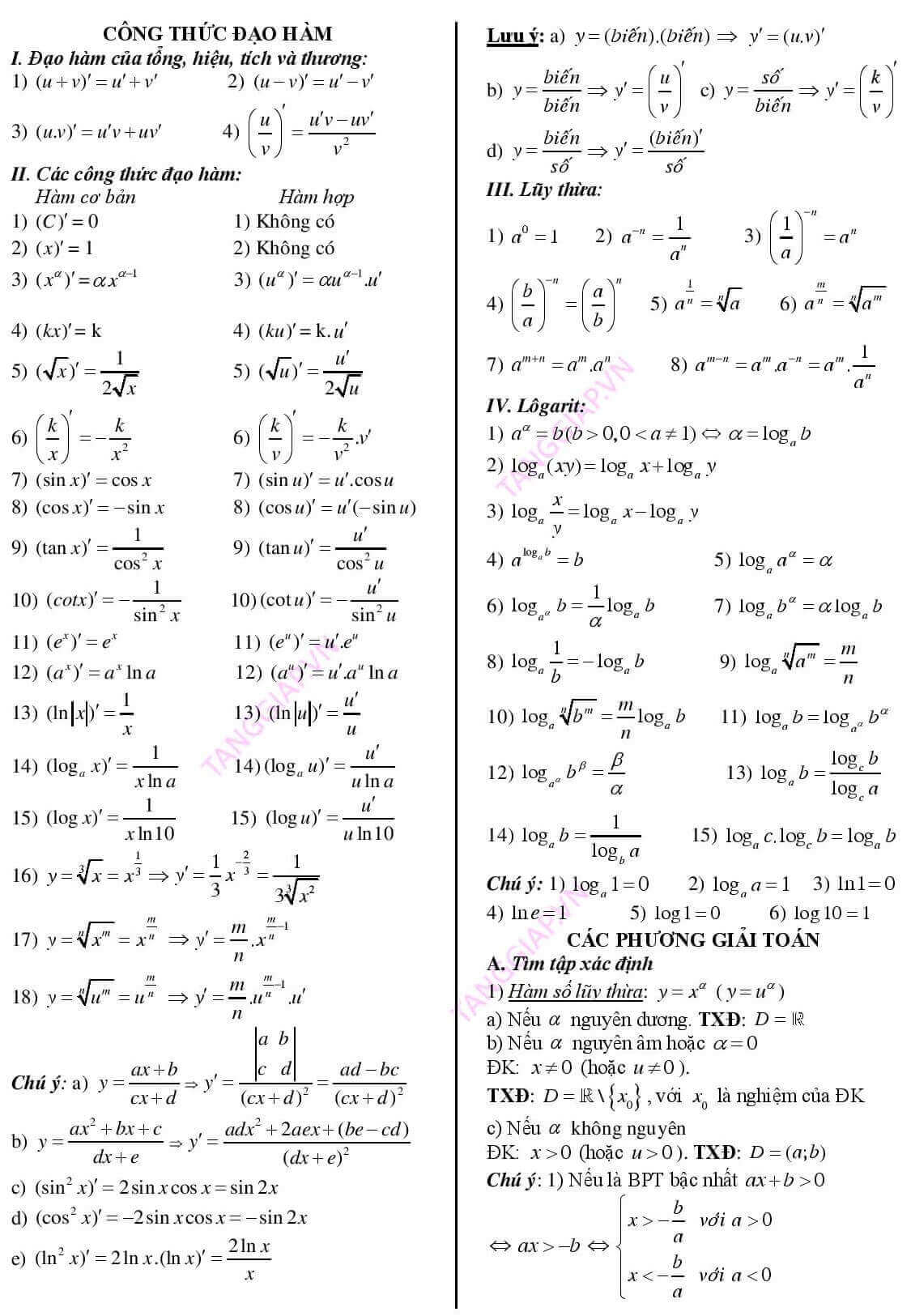 công thức giải nhanh toán học lớp 12 (1).jpg