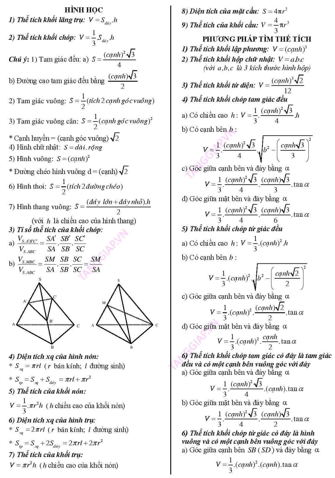 công thức giải nhanh toán học lớp 12 (3).jpg