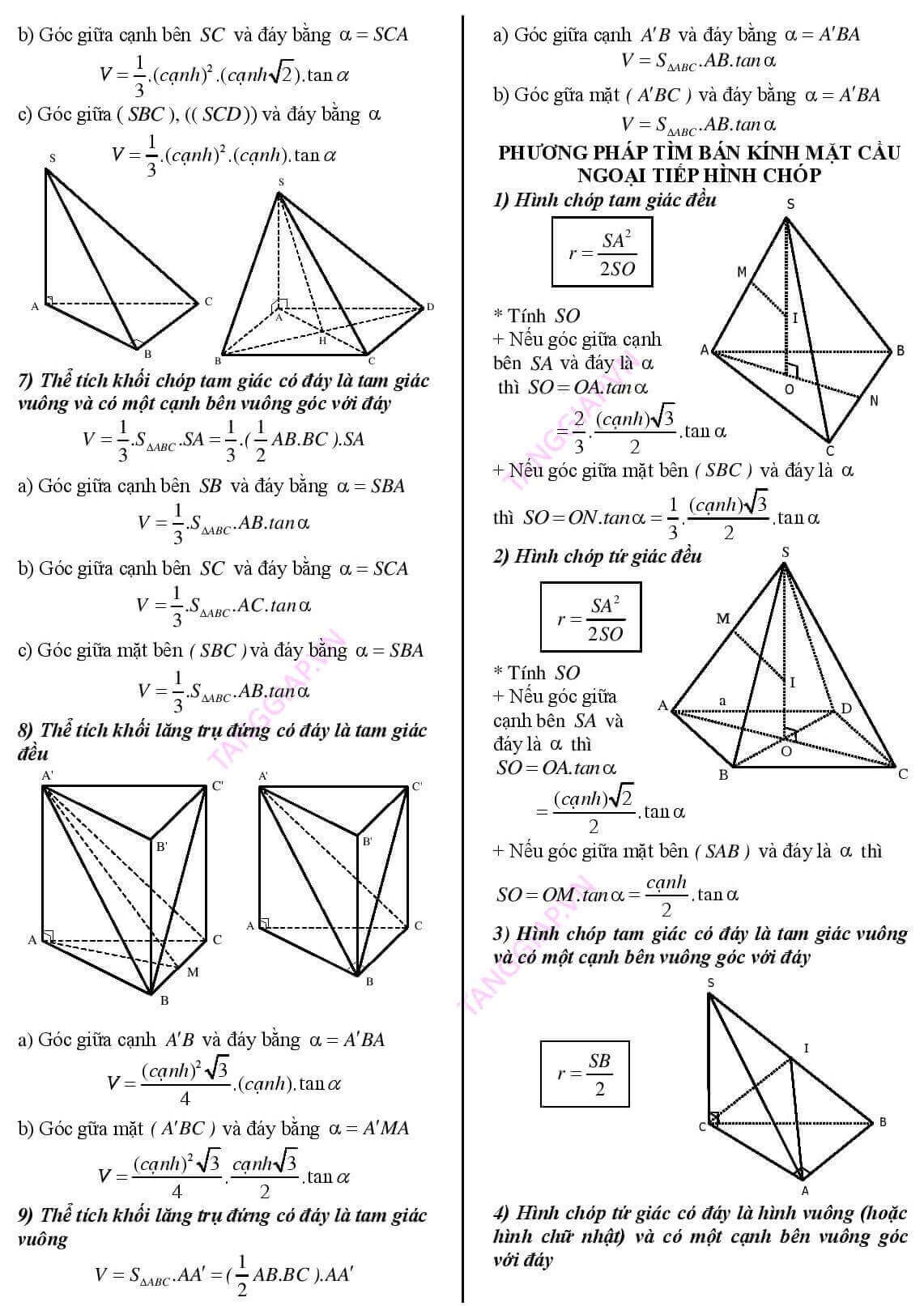 công thức giải nhanh toán học lớp 12 (4).jpg