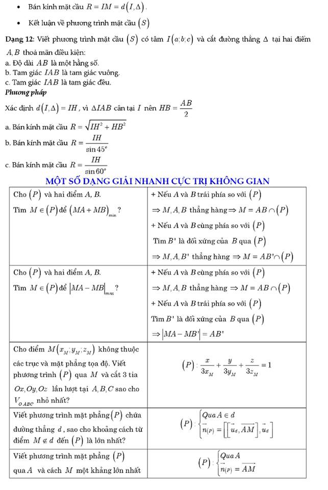 Công thức giải nhanh trắc nghiệm hình học mặt phẳng (14).jpg