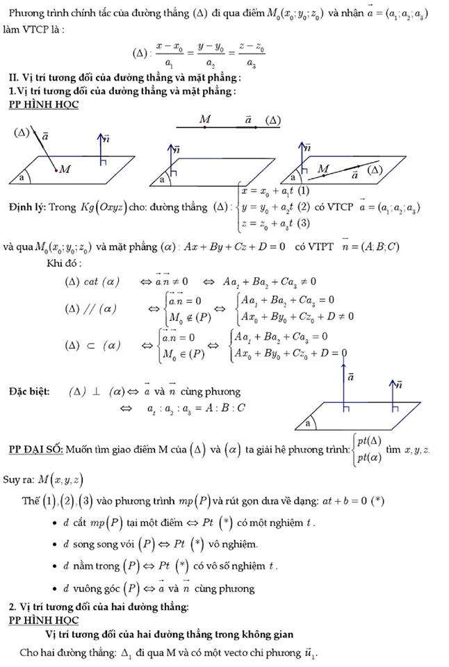 Công thức giải nhanh trắc nghiệm hình học mặt phẳng (5).jpg