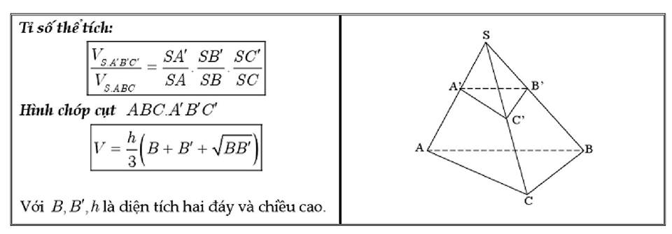 Công thức giải nhanh trắc nghiệm khối đa diện (5).jpg