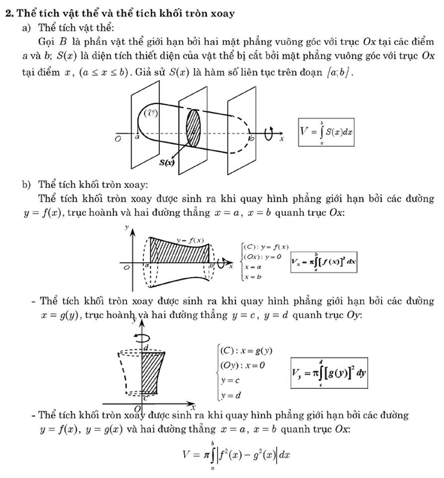 Công thức giải nhanh trắc nghiệm nguyên hàm và tích phân (14).jpg