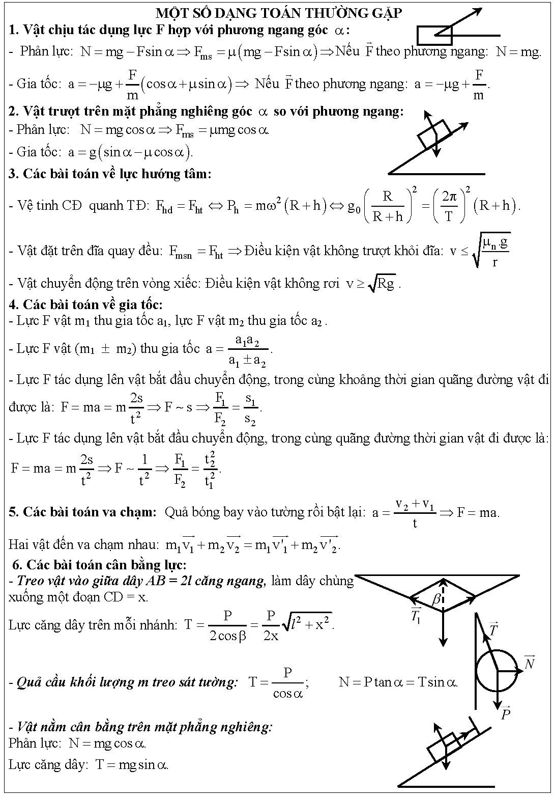 công thức giải nhanh vật lý 10 học kì (3).png