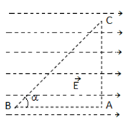 công thực hiện để dịch chuyển điện tích.png