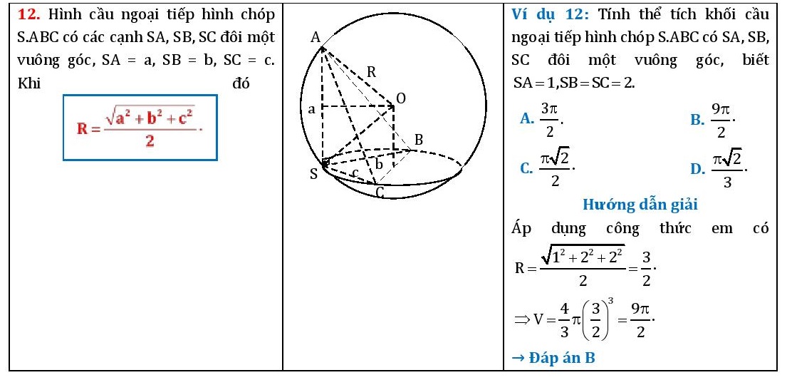 Công thức tính nhanh thể tích khối chóp, thể tích khối trụ, hình nón, hình cầu (9).jpg
