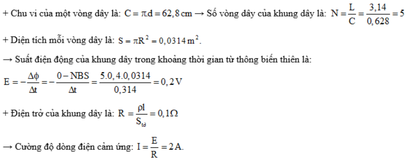cường độ dòng điện cảm ứng xuất hiện trên dây dẫn là.png