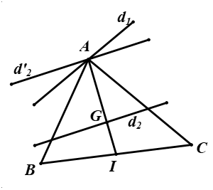 Dạng toán 3. Sử dụng phép vị tự để giải các bài toán dựng hình.png