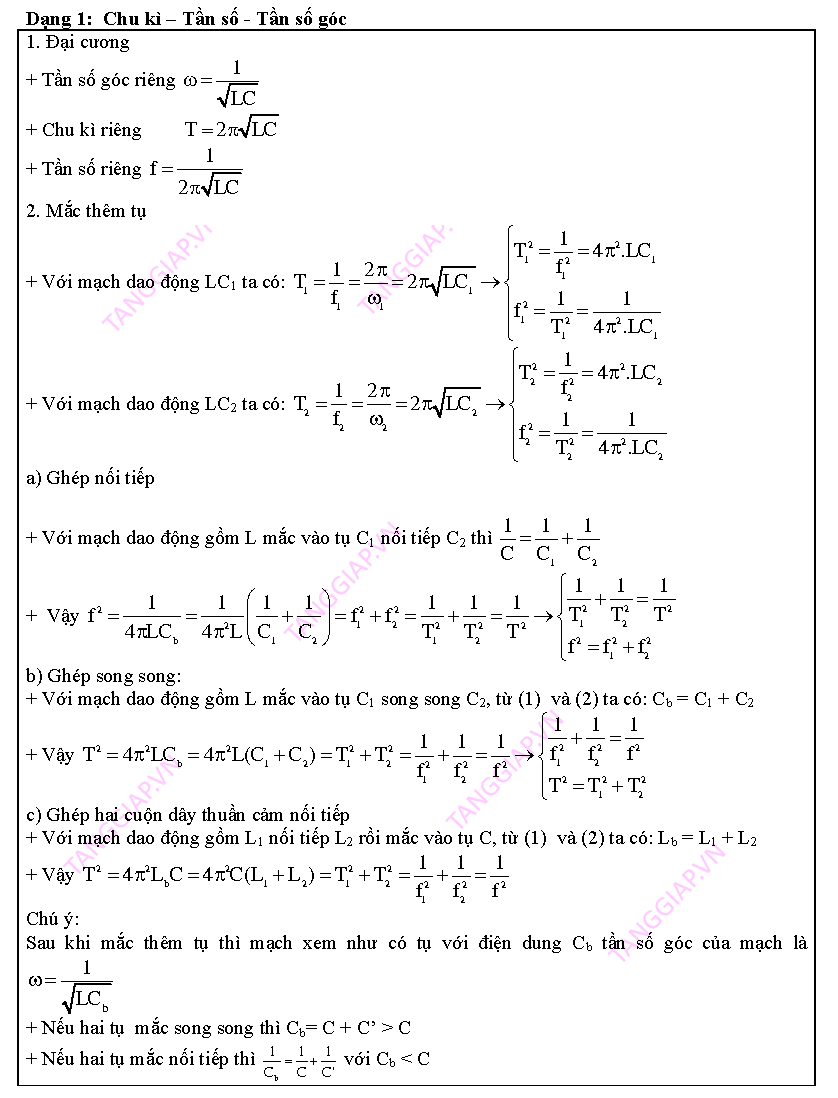 dao động điện từ_Page_02.png