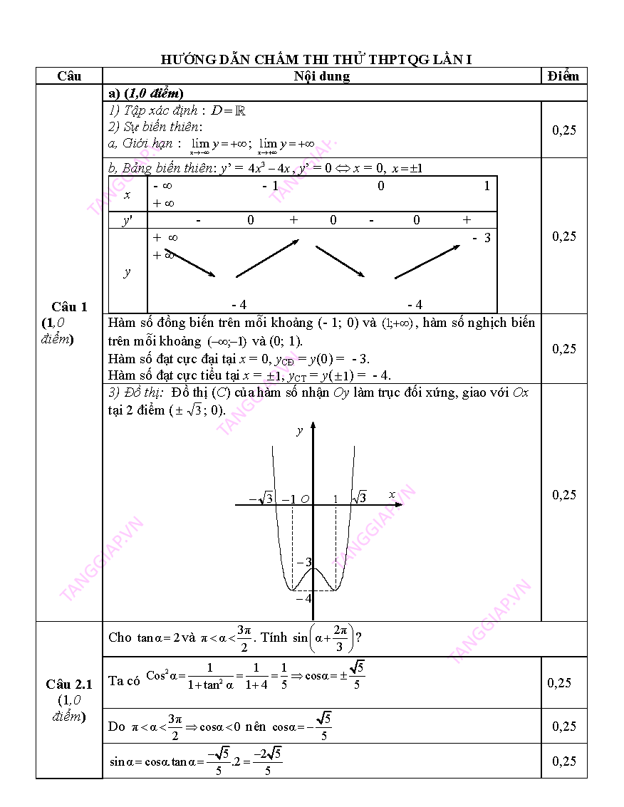 De thi thu THPTQG lan 1 nam 20152016 truong THPT Xuan Truong_Page_2.png