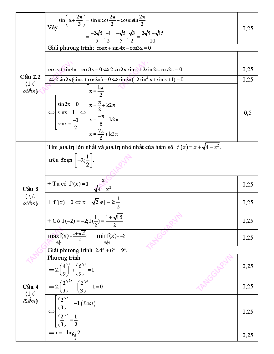 De thi thu THPTQG lan 1 nam 20152016 truong THPT Xuan Truong_Page_3.png