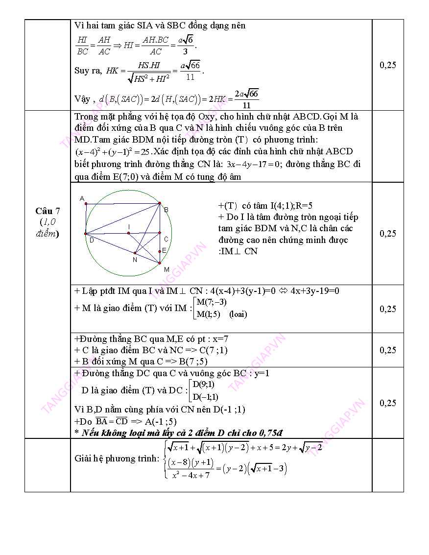 De thi thu THPTQG lan 1 nam 20152016 truong THPT Xuan Truong_Page_5.png